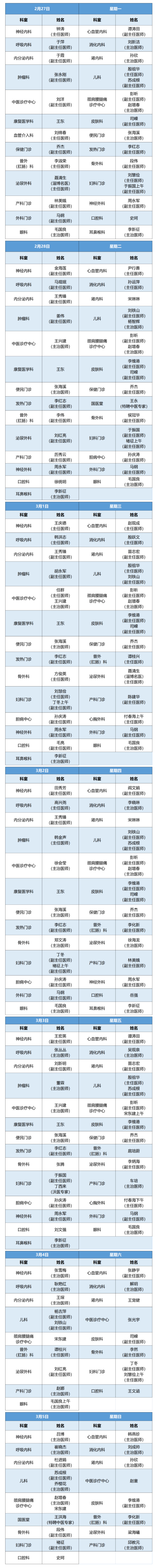 老張導(dǎo)醫(yī)：北大醫(yī)療淄博醫(yī)院專家出診表來啦?。?月27日——3月5日）_副本.jpg
