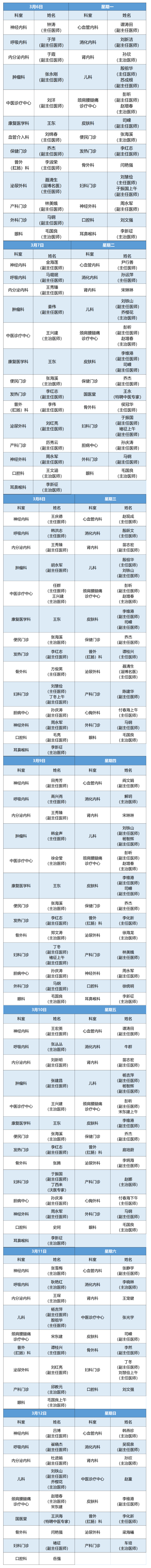 老張導醫(yī)：北大醫(yī)療淄博醫(yī)院專家出診表來啦?。?月6日——3月12日）.jpg