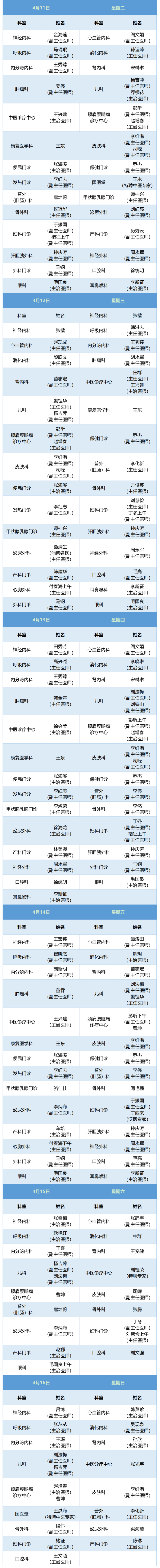老張導(dǎo)醫(yī)：北大醫(yī)療淄博醫(yī)院專家出診表來啦?。?月10日——4月16日）.jpg