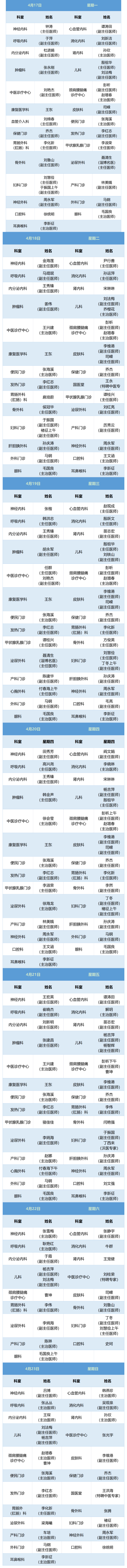 老張導(dǎo)醫(yī)：北大醫(yī)療淄博醫(yī)院專家出診表來啦?。?月17日——4月23日）.jpg