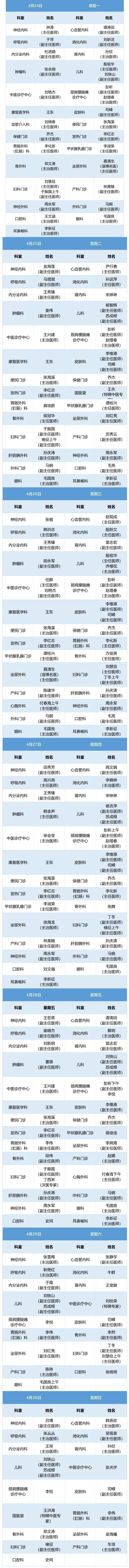 _老張導(dǎo)醫(yī)：北大醫(yī)療淄博醫(yī)院專家出診表來啦?。?月24日——4月30日）.jpg
