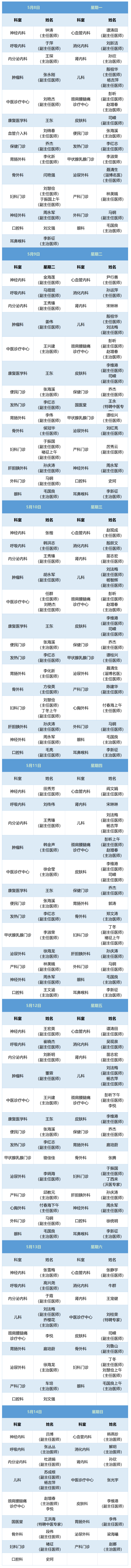 老張導(dǎo)醫(yī)：北大醫(yī)療淄博醫(yī)院專家出診表來啦?。?月8日——14日）.jpg