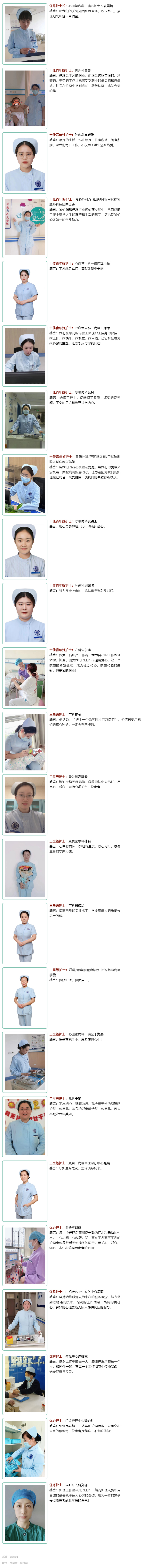 【5.12護士節(jié)專輯】北大醫(yī)療淄博醫(yī)院先進個人風采展！.jpg