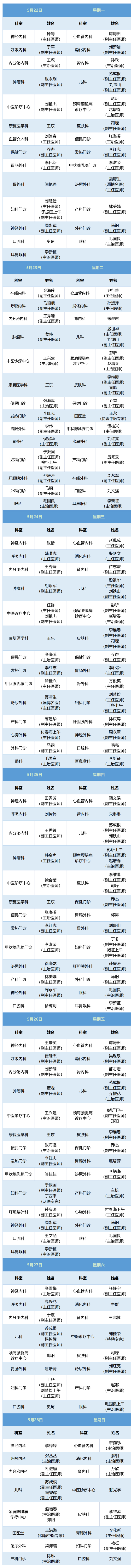 老張導(dǎo)醫(yī)：北大醫(yī)療淄博醫(yī)院專家出診表來啦?。?月22日——28日）.jpg