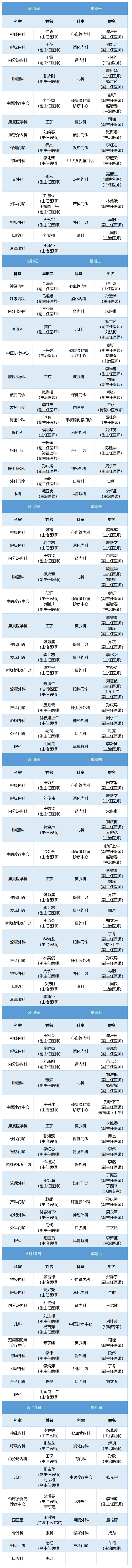 老張導醫(yī)：北大醫(yī)療淄博醫(yī)院專家出診表來啦?。?月5日——6月11日）.jpg