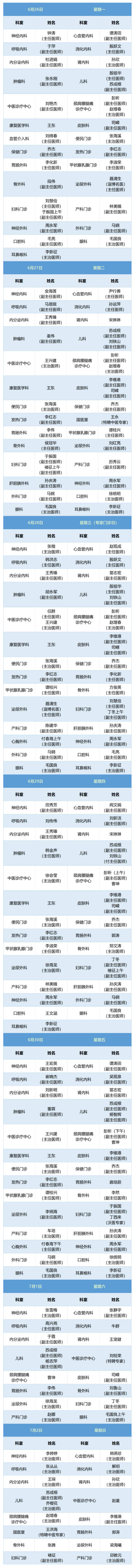 老張導(dǎo)醫(yī)：北大醫(yī)療淄博醫(yī)院專家出診表來啦?。?月26日——7月2日）.jpg