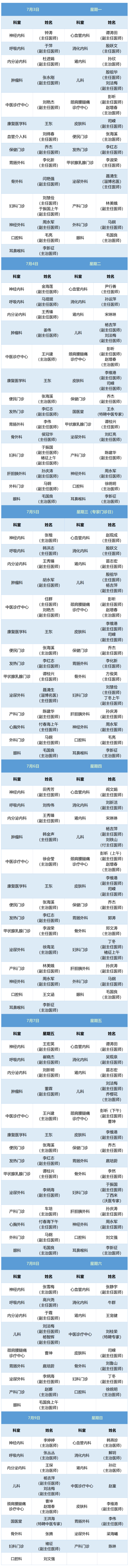 老張導(dǎo)醫(yī)：北大醫(yī)療淄博醫(yī)院專家出診表來啦?。?月3日——7月9日）.jpg