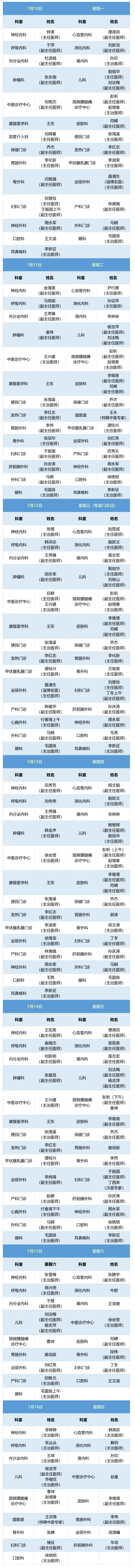 老張導(dǎo)醫(yī)：北大醫(yī)療淄博醫(yī)院專(zhuān)家出診表來(lái)啦?。?月10日——7月16日）.jpg