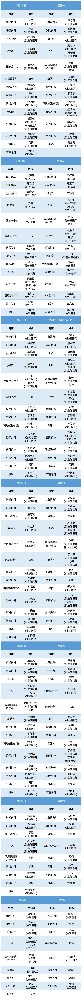 老張導(dǎo)醫(yī)：北大醫(yī)療淄博醫(yī)院專家出診表來啦！（7月17日——7月23日）.jpg