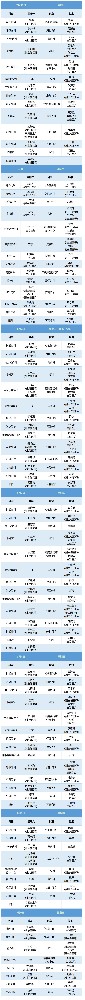 老張導(dǎo)醫(yī)：北大醫(yī)療淄博醫(yī)院專家出診表來啦！（7月31日——8月6日）.jpg