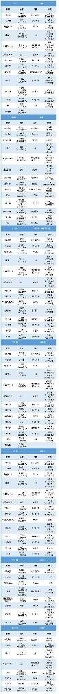 老張導(dǎo)醫(yī)：北大醫(yī)療淄博醫(yī)院專家出診表來啦?。?月7日——8月13日）.jpg