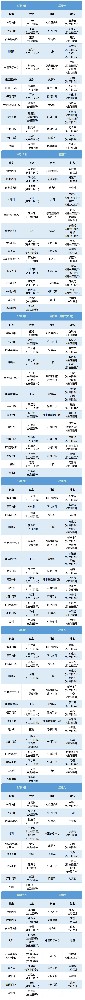 老張導(dǎo)醫(yī)：北大醫(yī)療淄博醫(yī)院專家出診表來啦?。?月14日——8月20日）.jpg