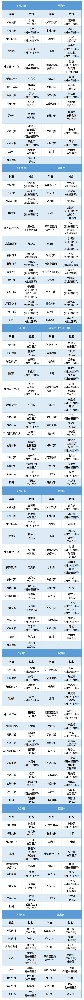 老張導醫(yī)：北大醫(yī)療淄博醫(yī)院專家出診表來啦?。?月28日——9月3日）.jpg