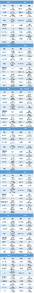 老張導(dǎo)醫(yī)：北大醫(yī)療淄博醫(yī)院專家出診表來(lái)啦?。?0月2日——10月8日）.jpg